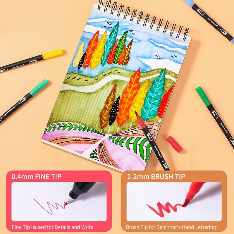 TOSHARE Dual Tip Markers, Brush Art Markers Set with Fine Tip and Brush Tip for Adult Coloring Book, Hand Lettering, Calligraphy & Drawing, Professional Art Supplies Kit for Adults (120 Colors) - Image 5